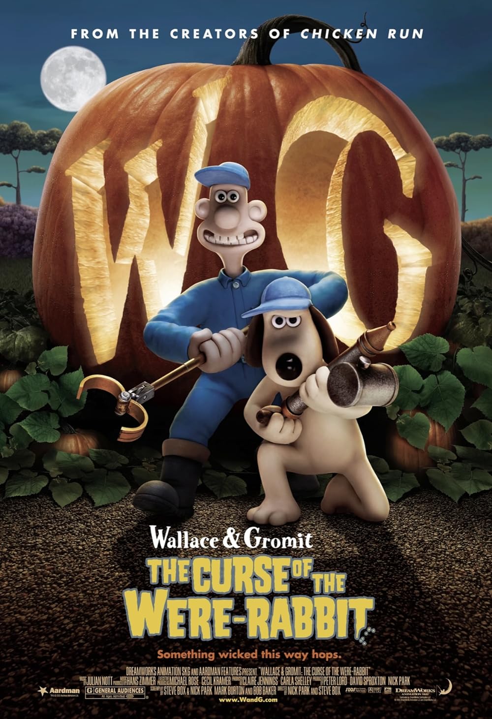 Wallace & Gromit: The Curse of the Were-Rabbit - funny halloween movies for families