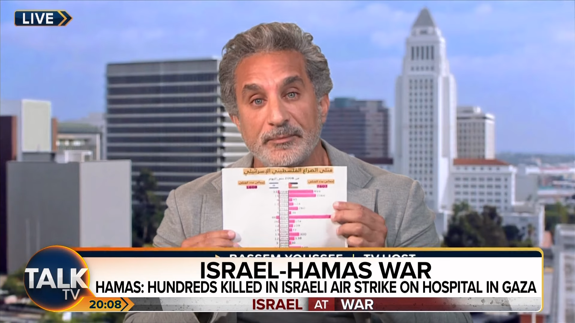 Israel-Hamas War