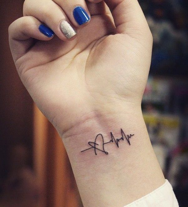 Inspirational Wrist Tattoos
