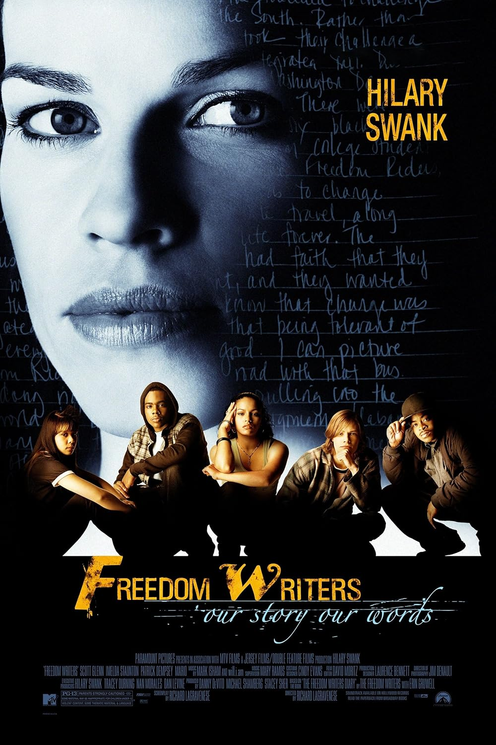 Freedom Writers Best Motivational Movies For Students