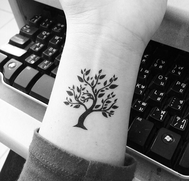 Meaningful side wrist tattoos