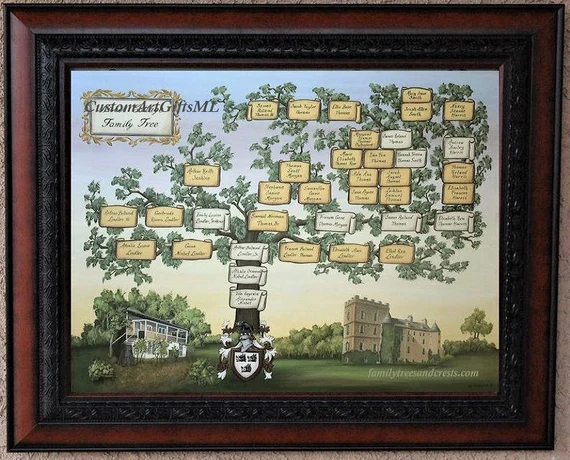 Personalized family tree artwork homemade mothers day gifts