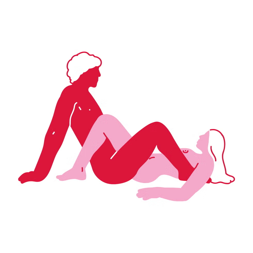 best Sex positions for kinky sex