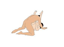 best Sex positions for kinky sex