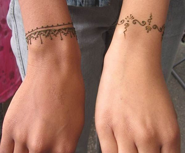 wrist hand band tattoo