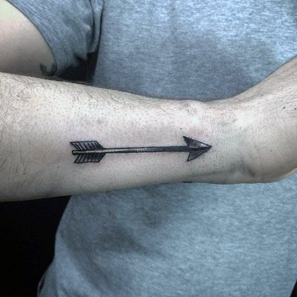 wrist tattoos for men