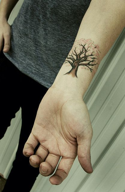 wrist tattoos for men