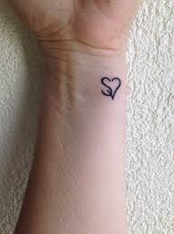 s letter tattoo on wrist