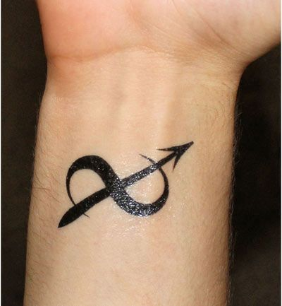 s letter tattoo on wrist