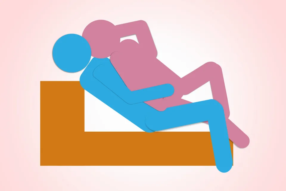 Masturbation Positions