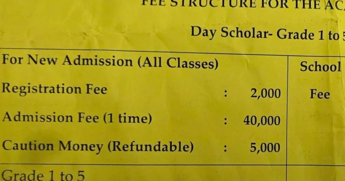 “Rs 4 Lakh For Class 1 Fees?” Jaipur Dad’s Post On Education Costs Sparks A Heated Debate