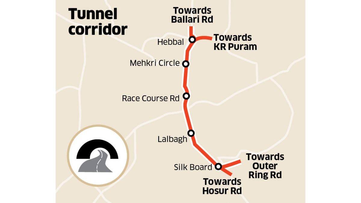 Tunnel corridor map